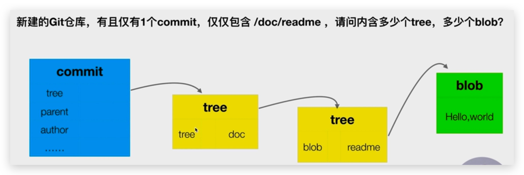 image-20190721142046089