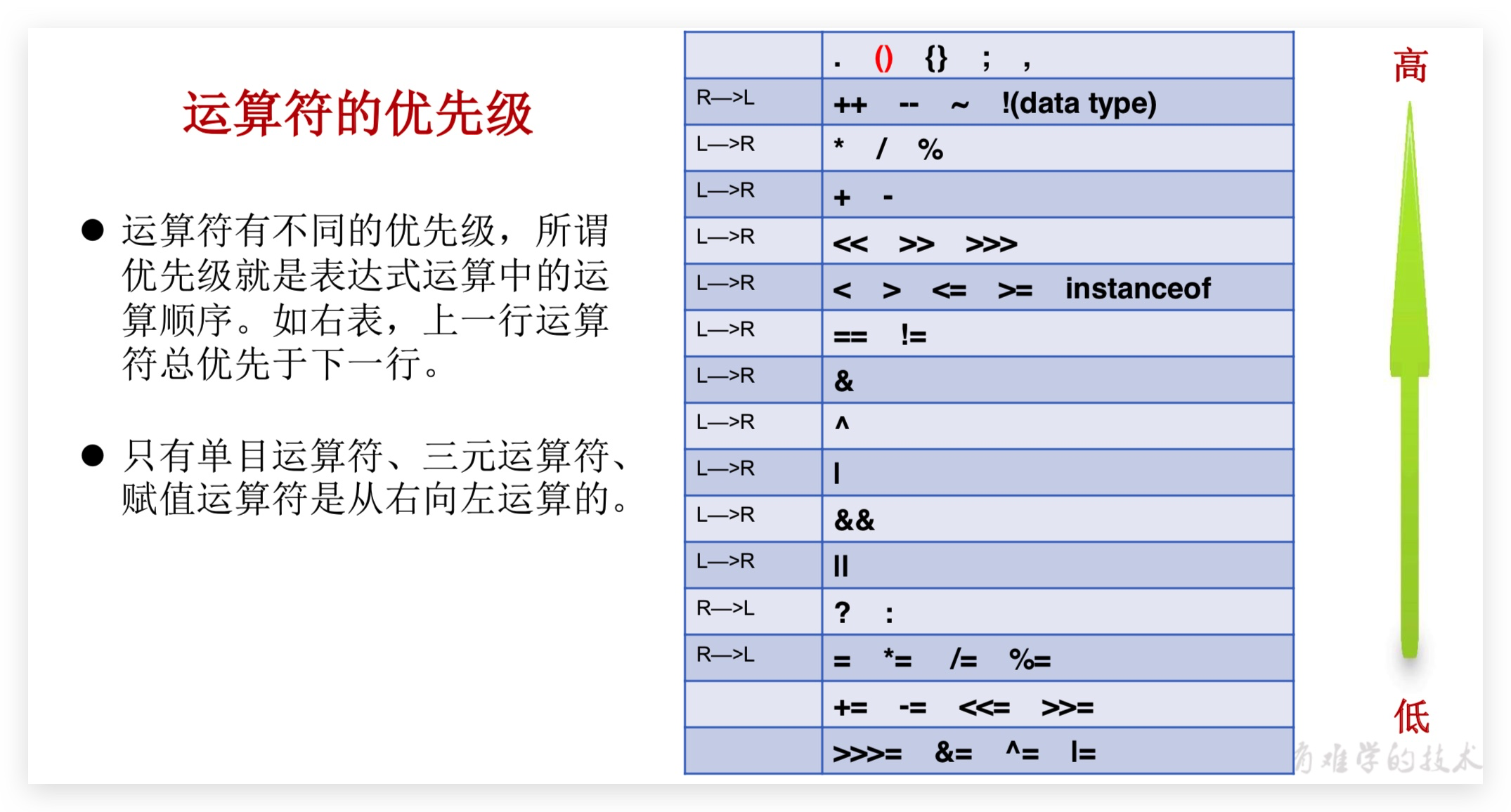 image-20190728142420590