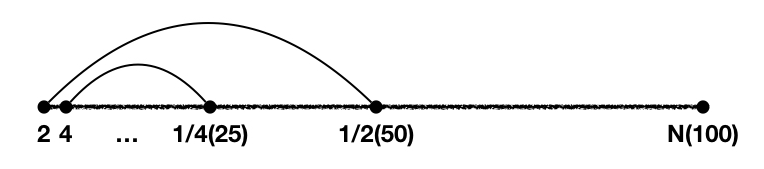 image-20190811234455956