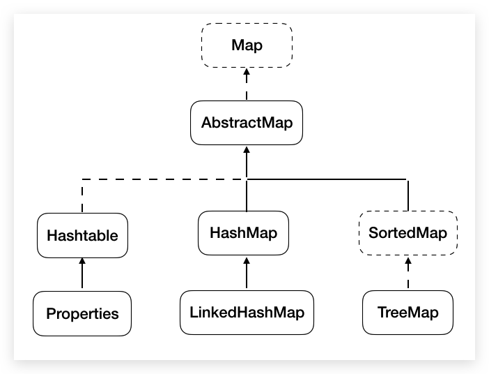 image-20191007235010685