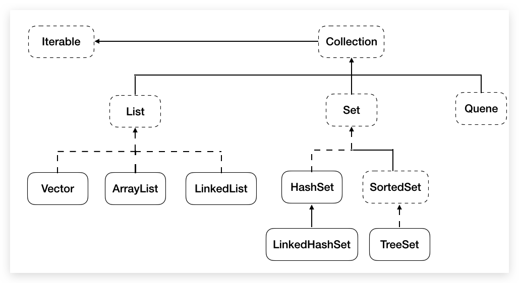 image-20191007235251066