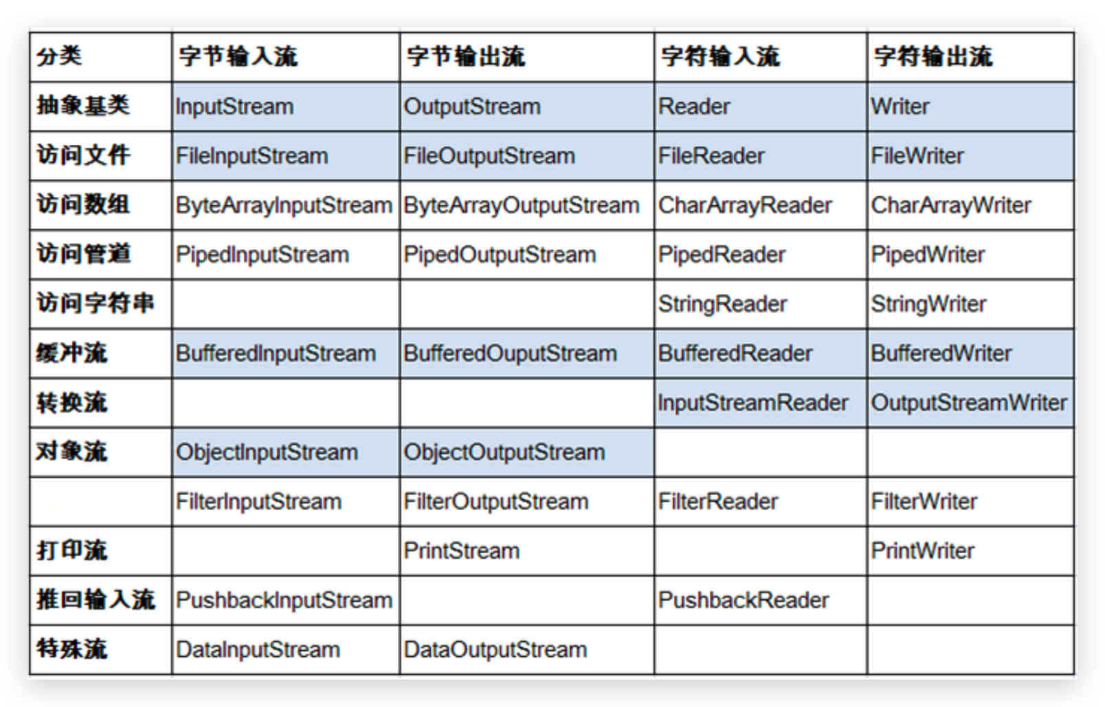 image-20191027162548565