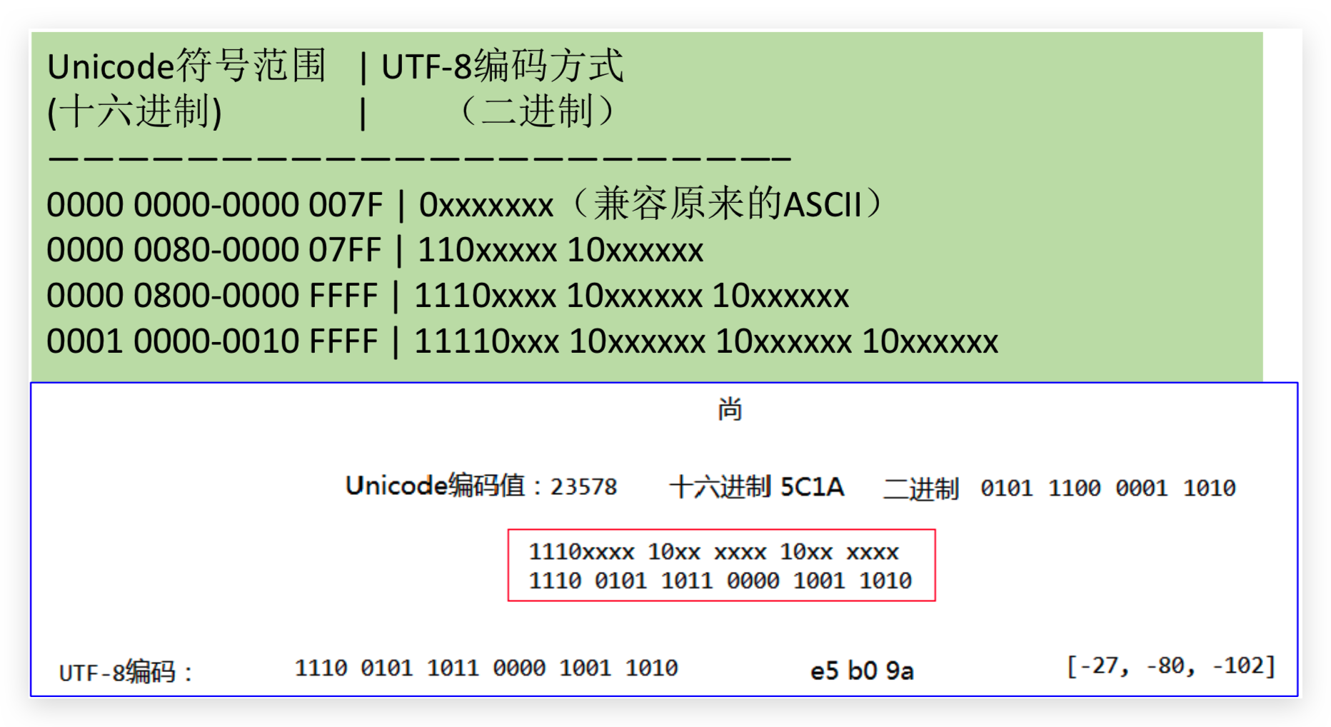 image-20191028232159573