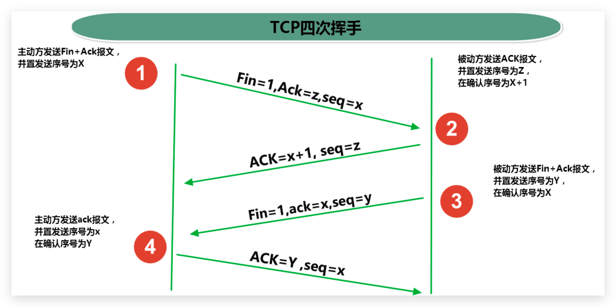 image-20191102185003406