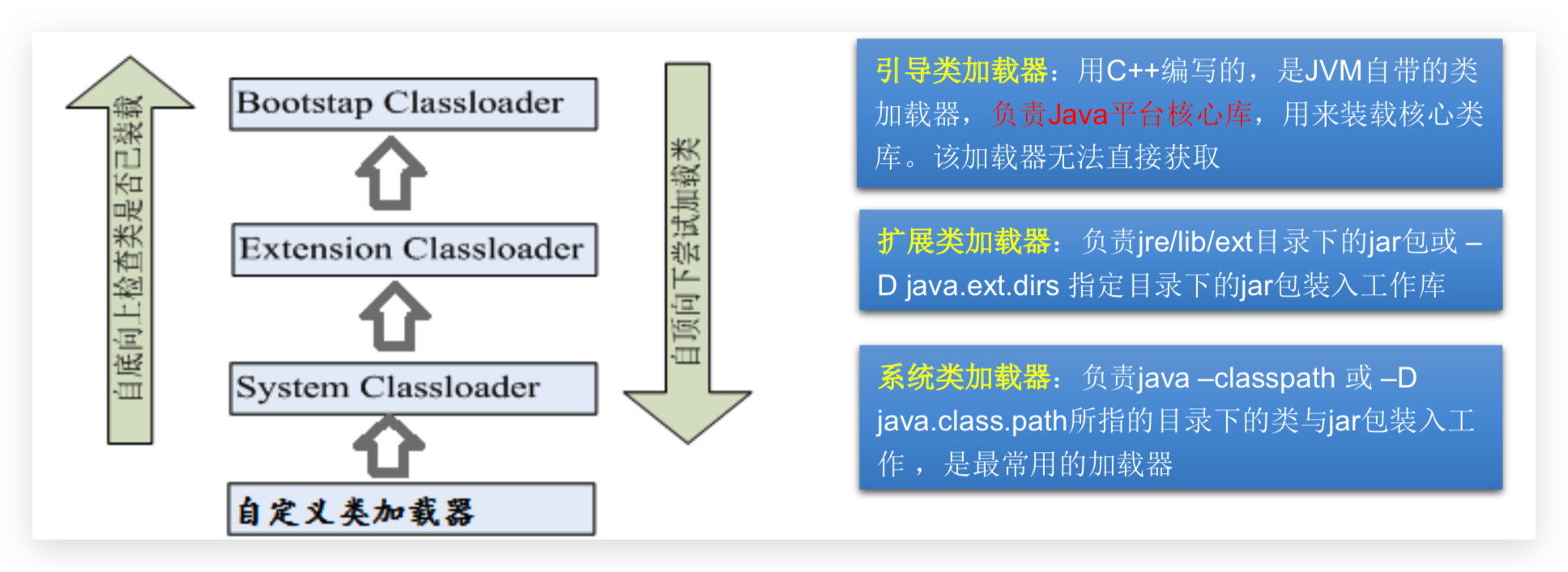 image-20191103231822517