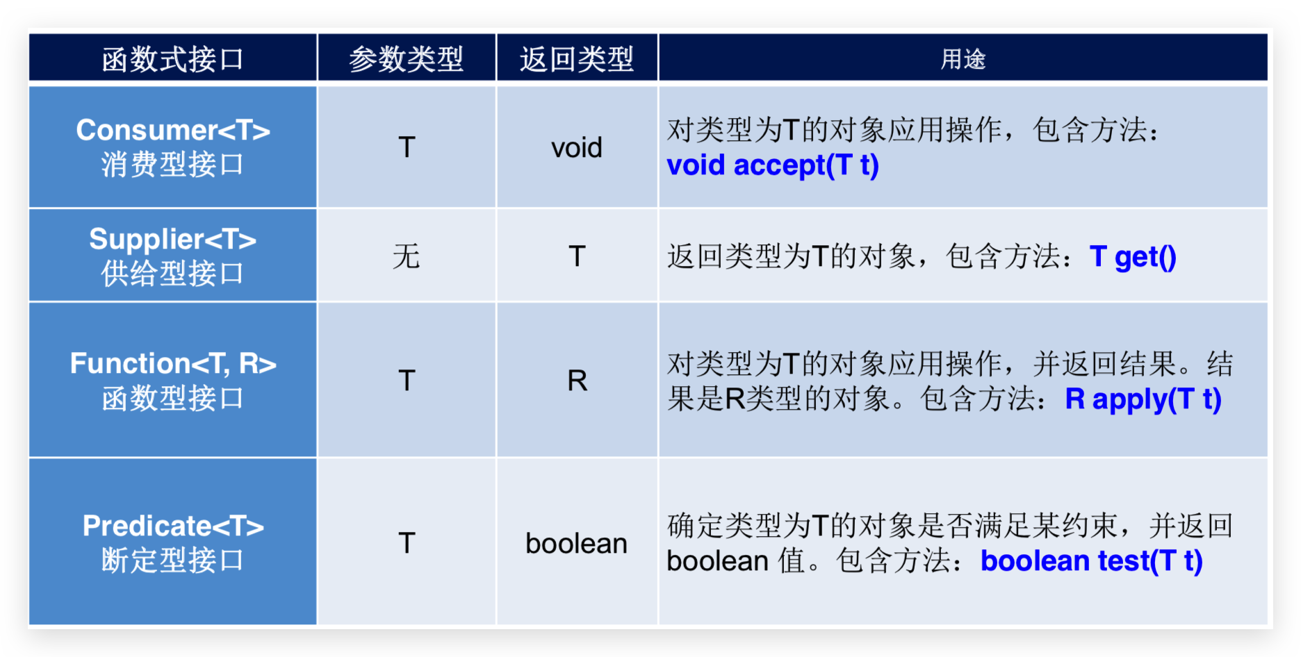 image-20191105234610241