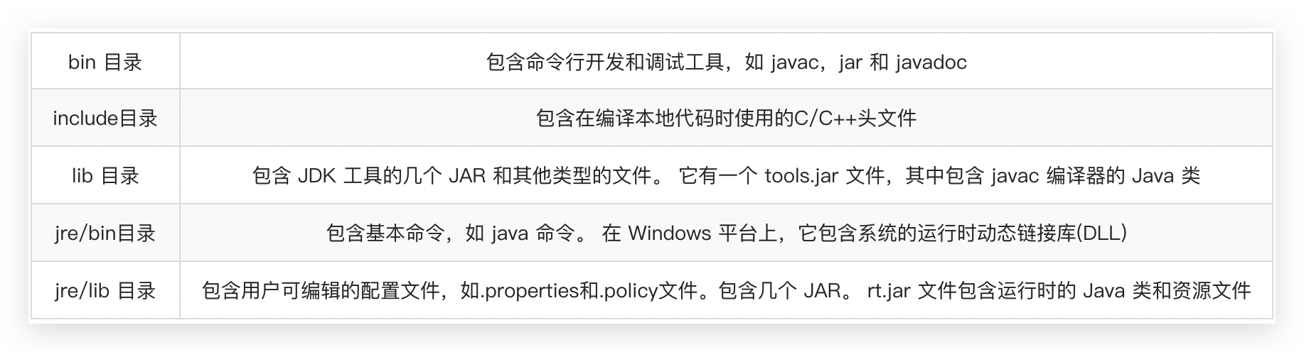 image-20191112232721884