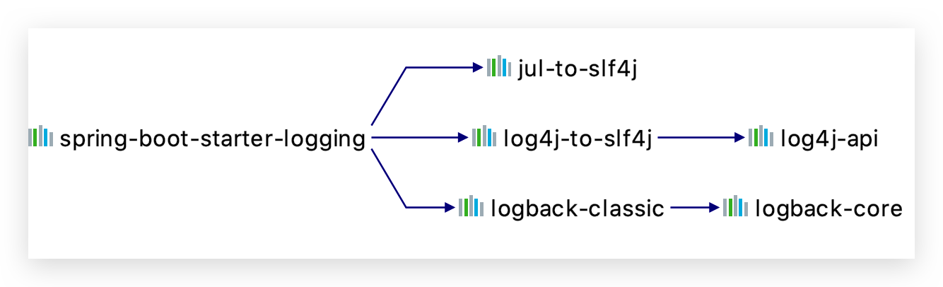 image-20200112165900399
