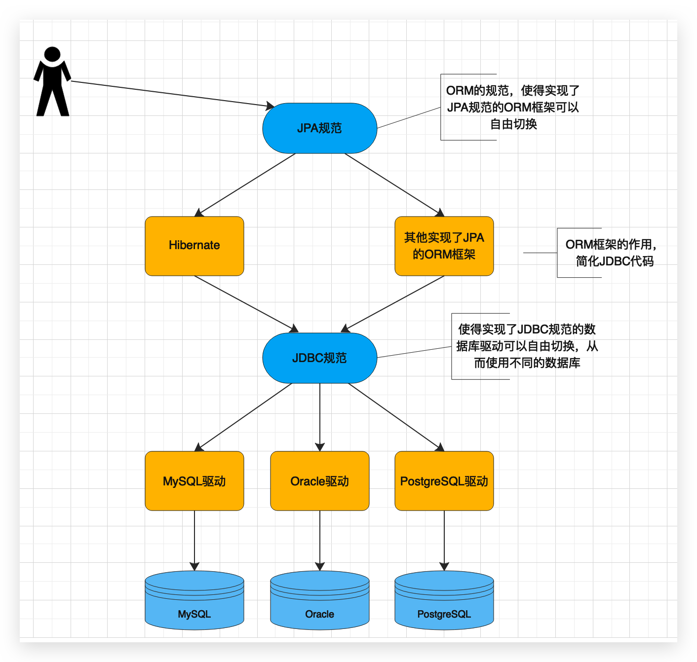 image-20201217220824953