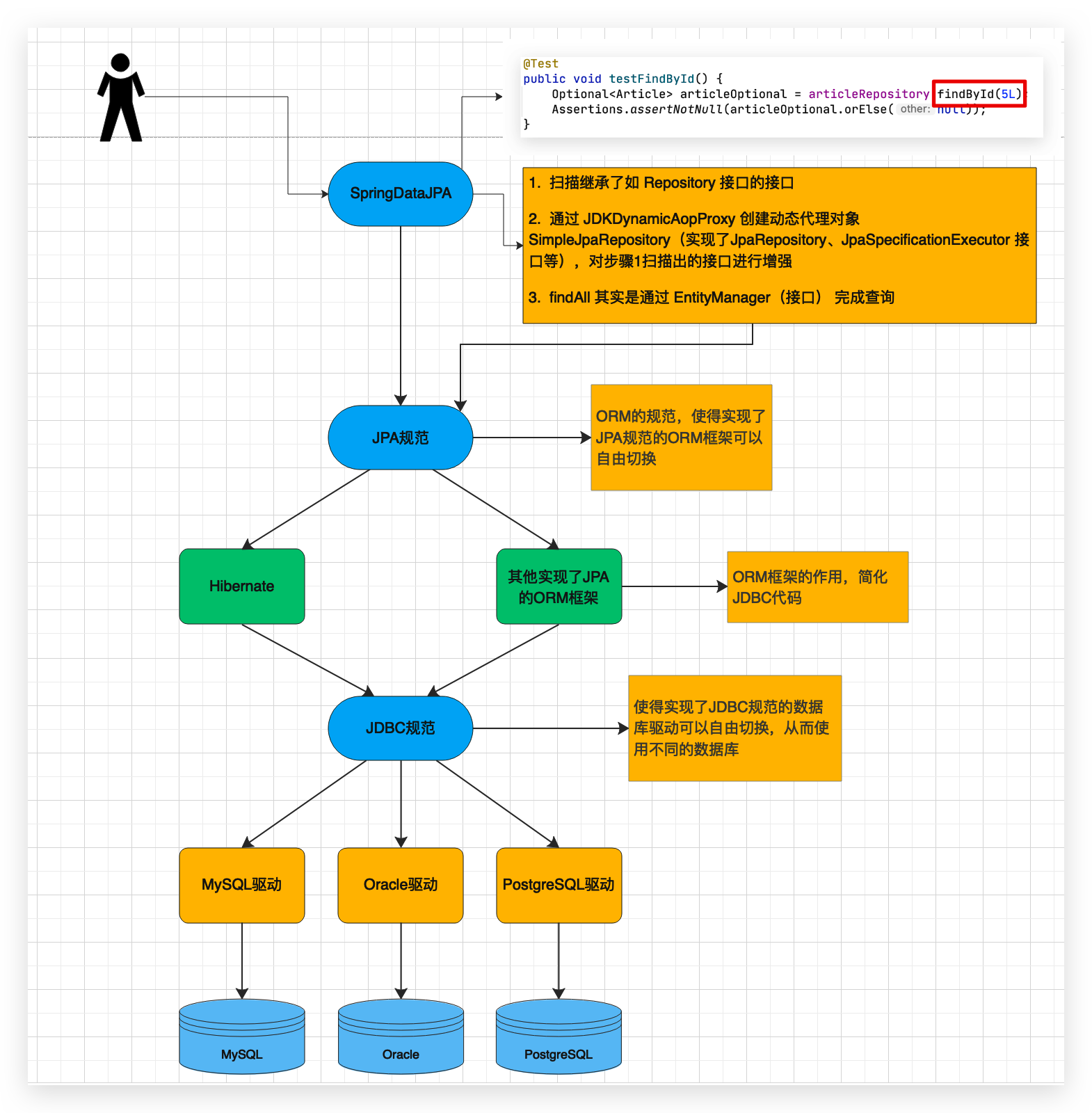 image-20201220000423131