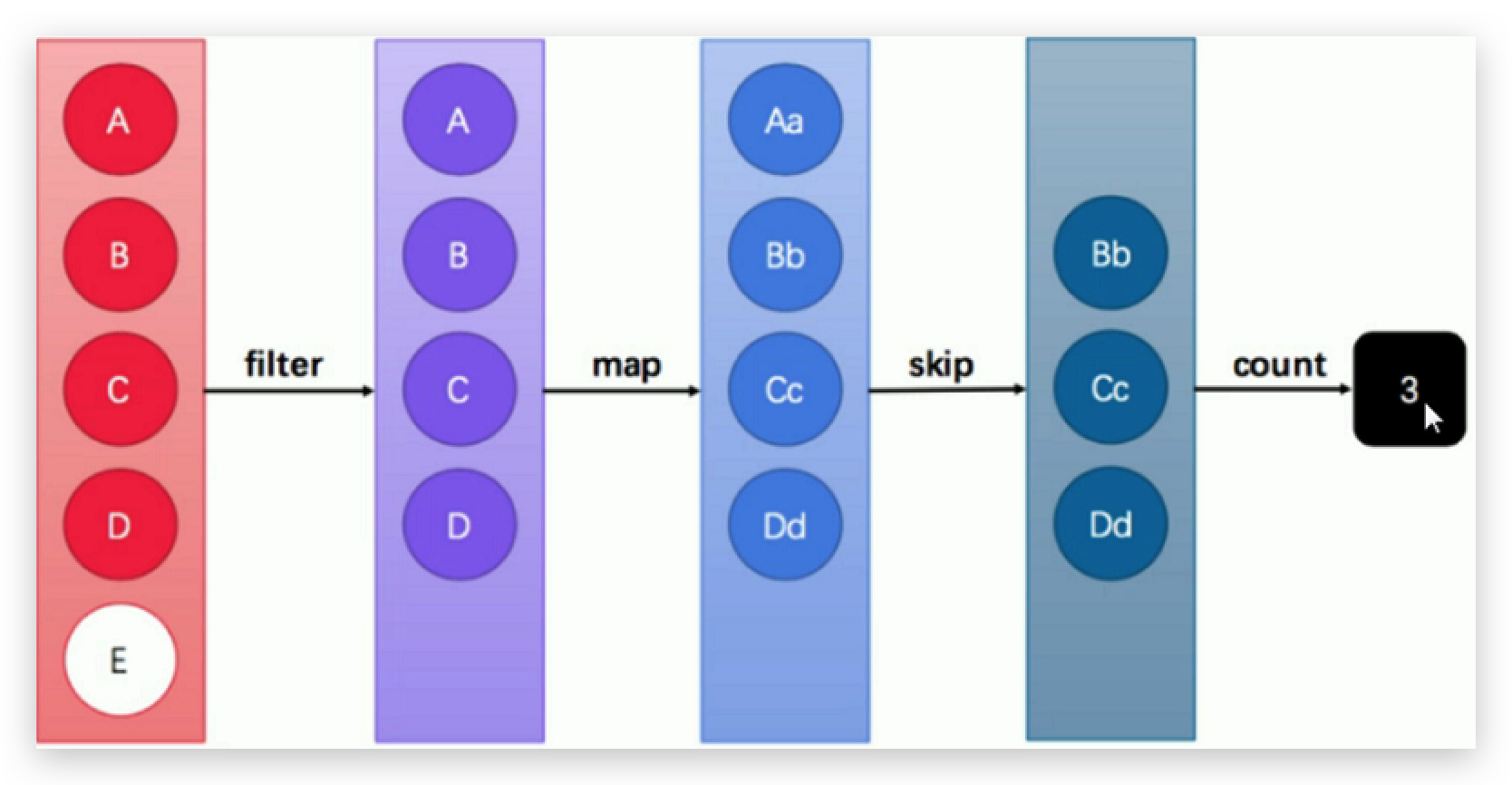 image-20210106232235809