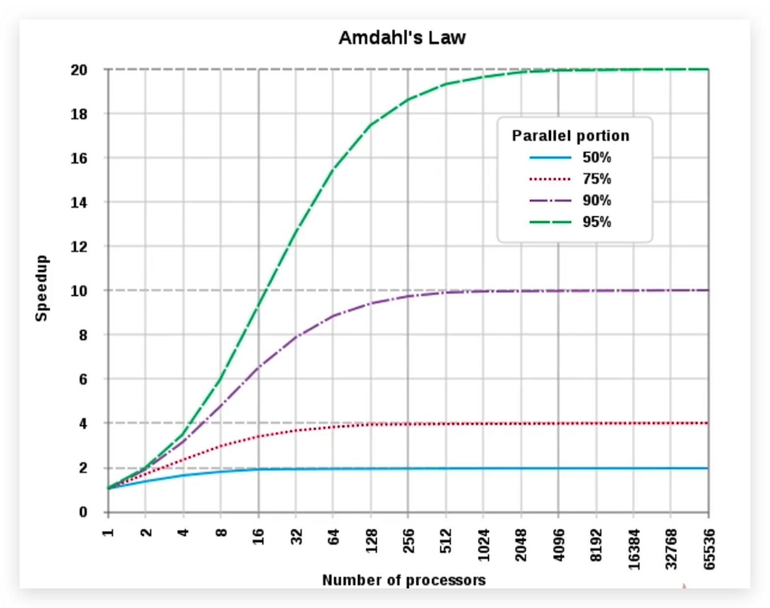 image-20210207231426774