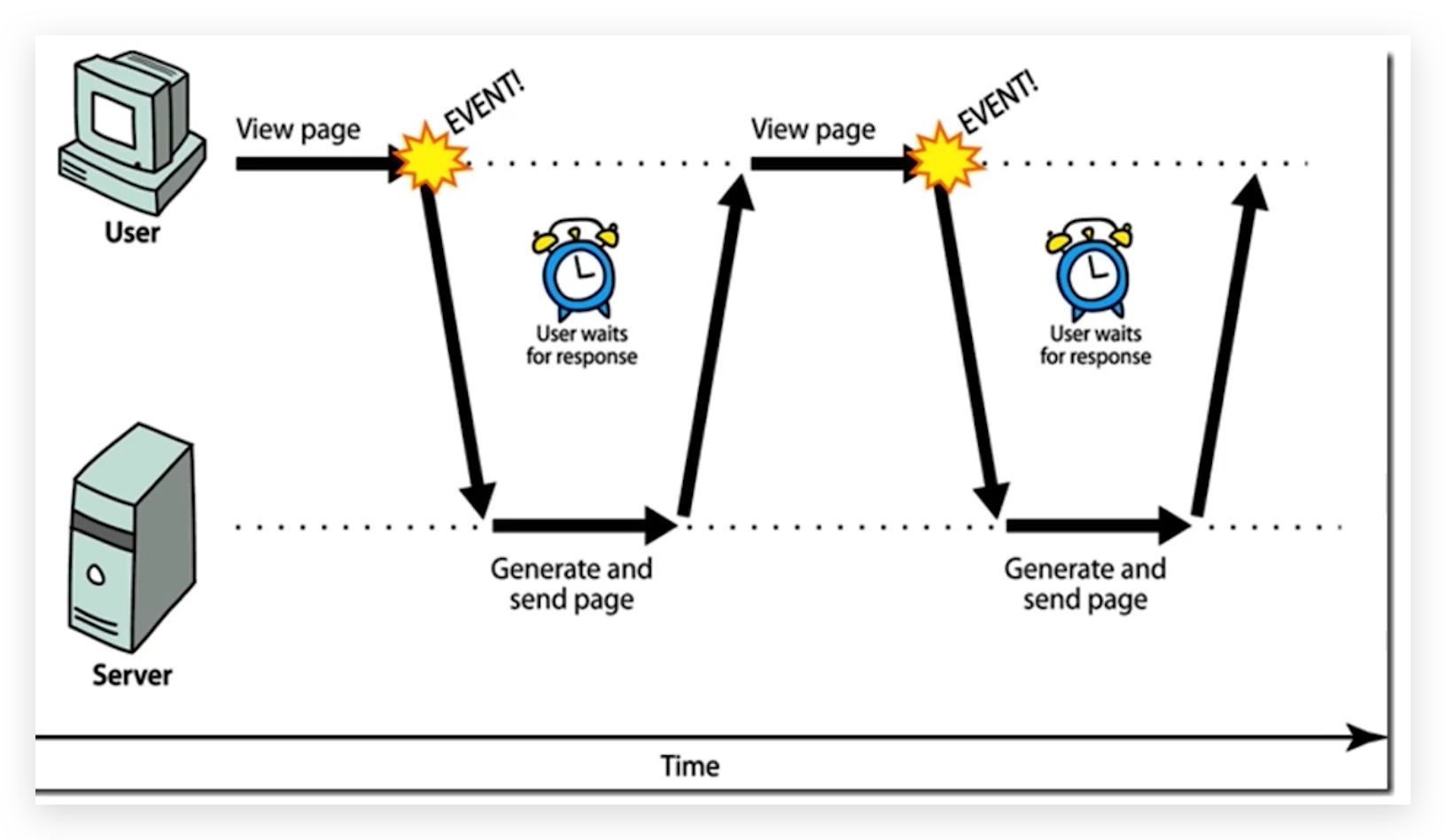 image-20210207235724348