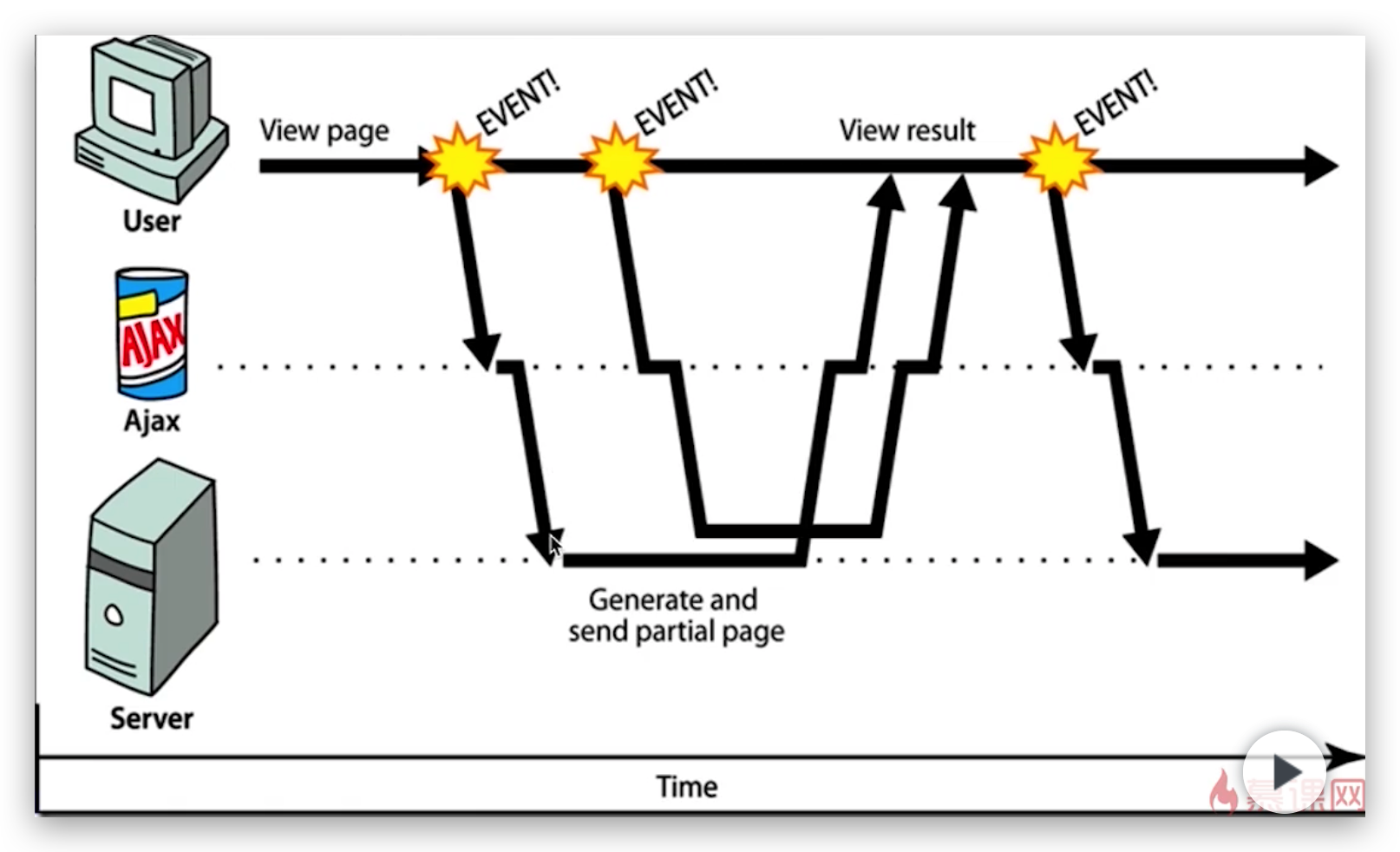 image-20210207235751625