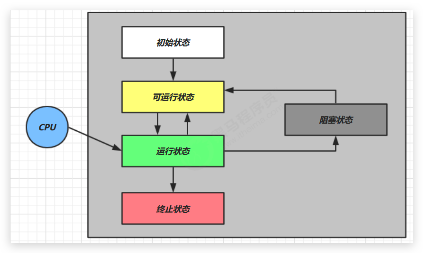 image-20210216131939277