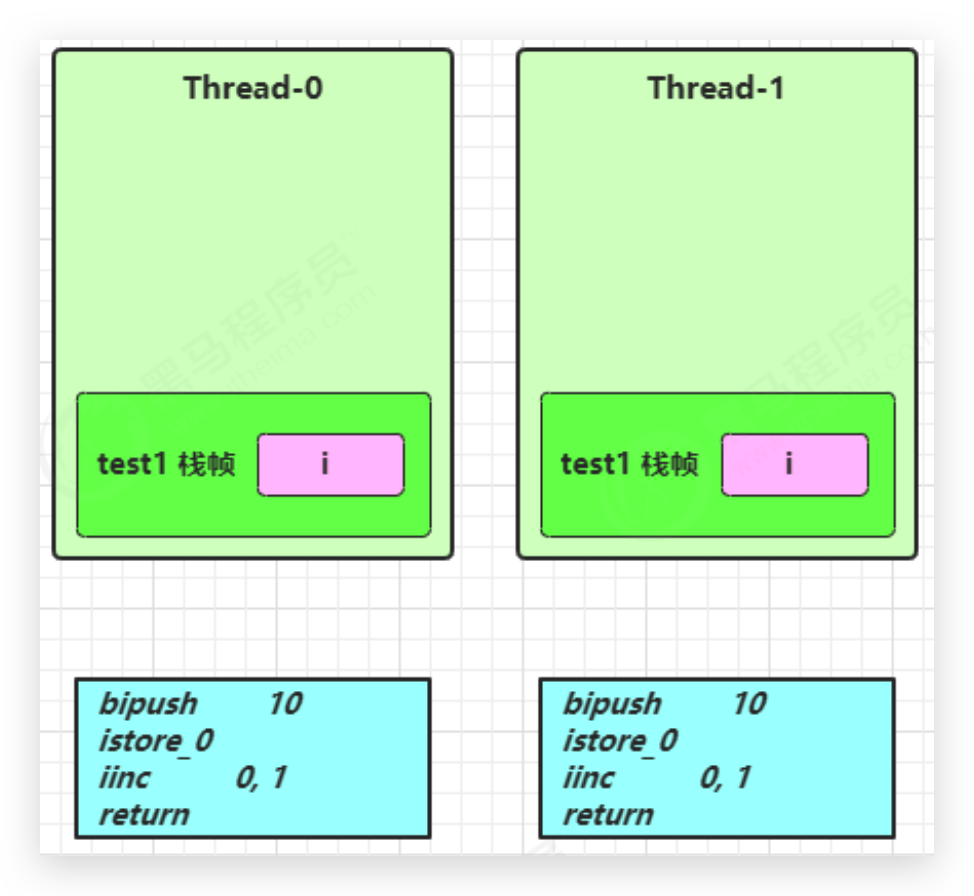 image-20210217154731430