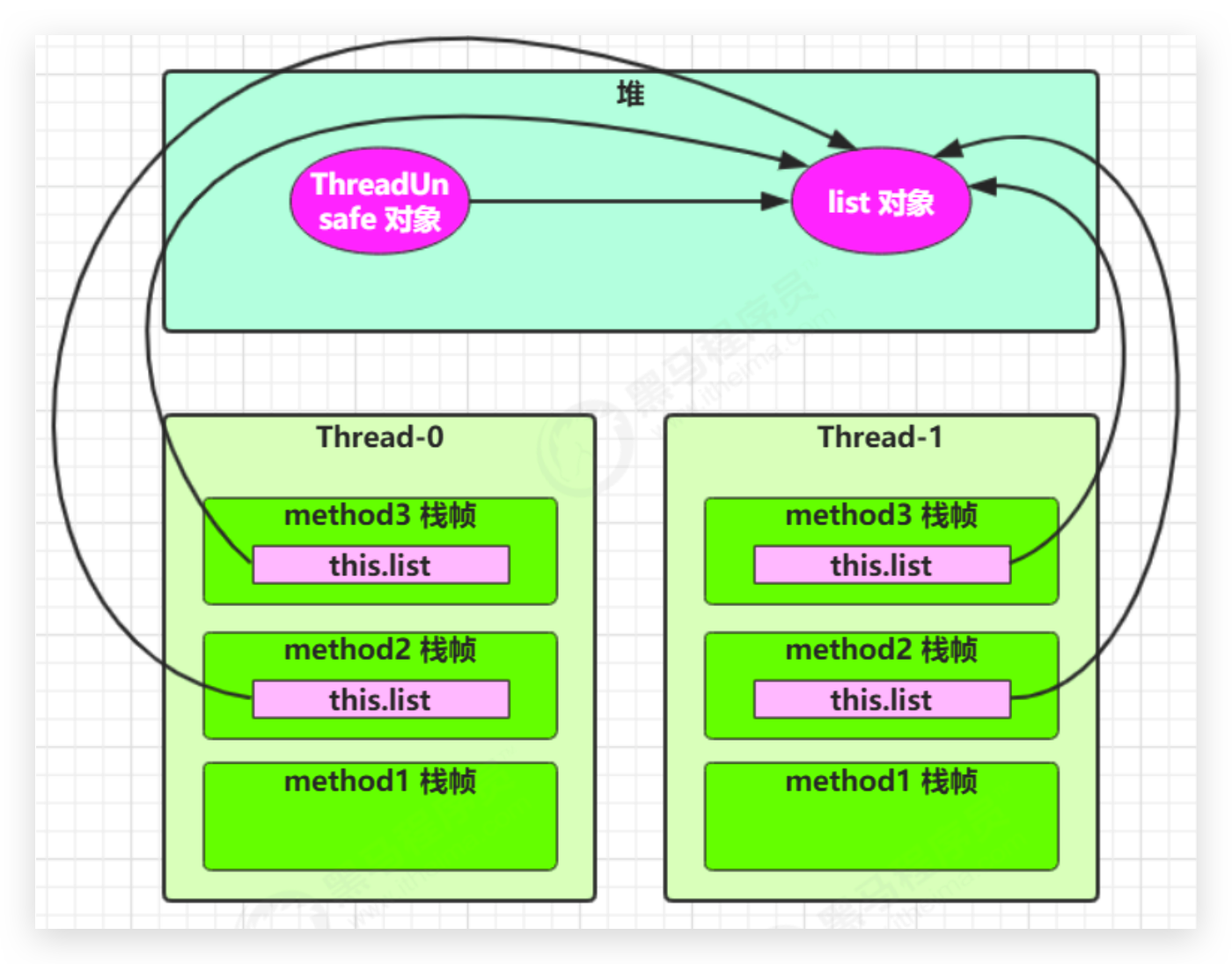 image-20210217160309358