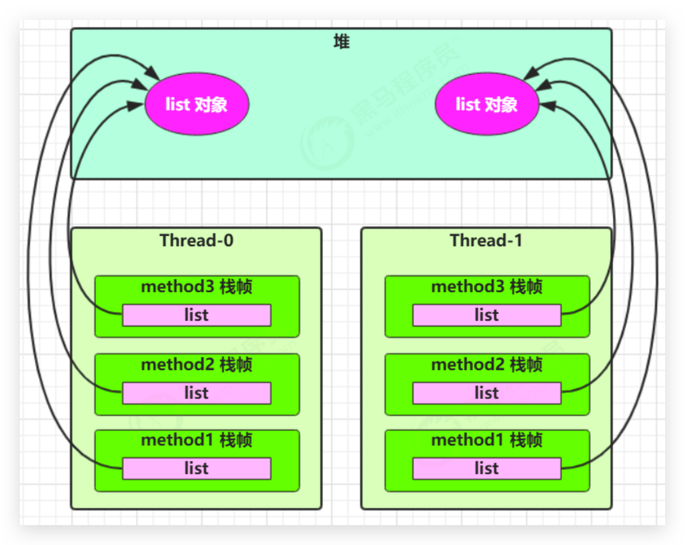 image-20210217160523996