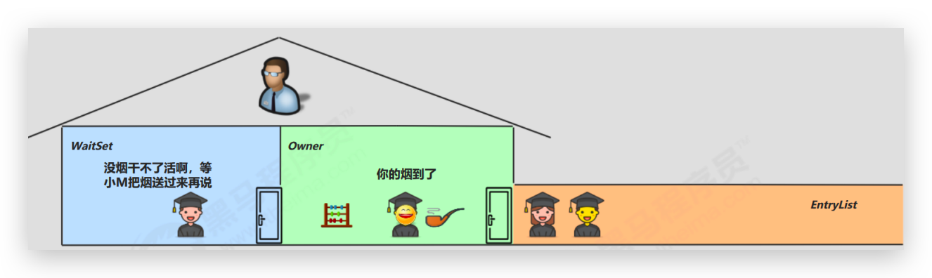 image-20210219233050871