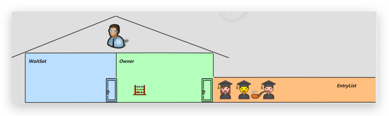 image-20210219233119428