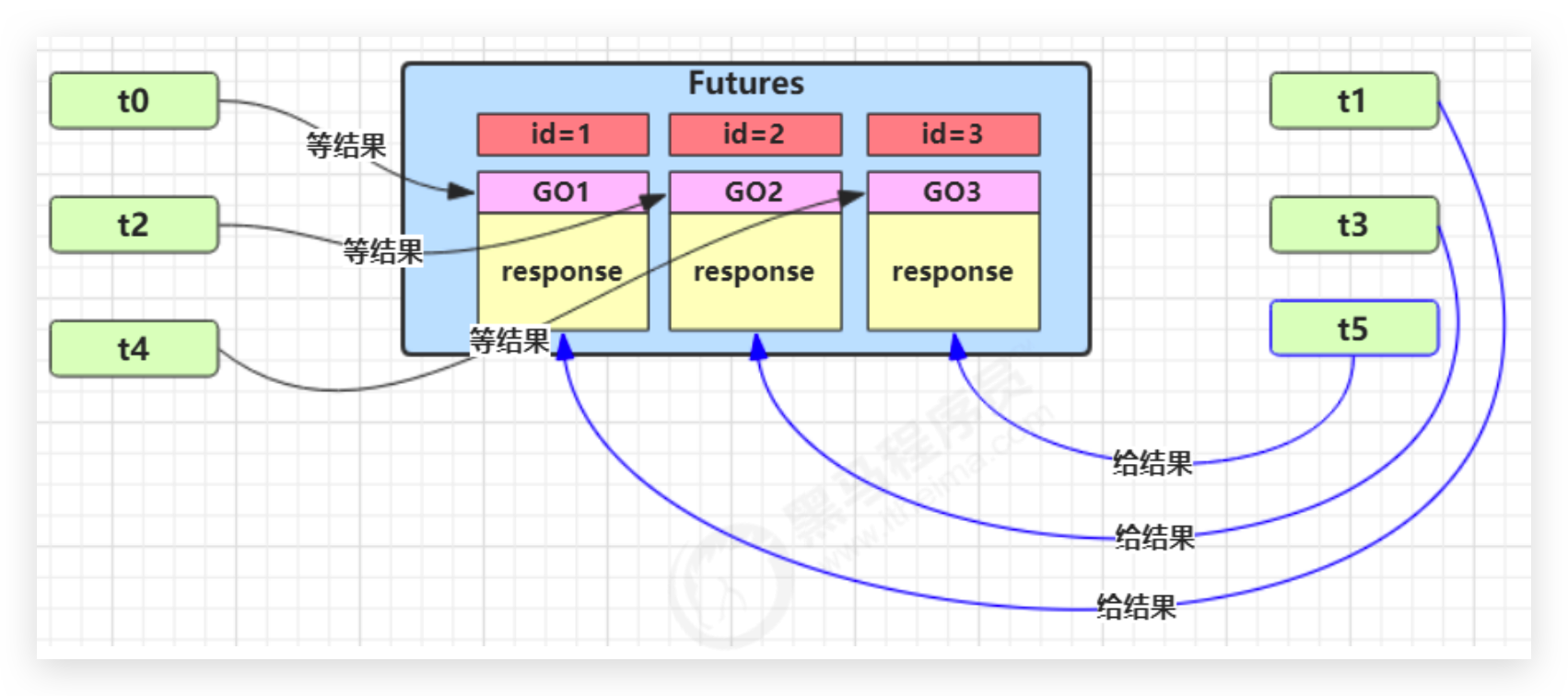 image-20210221213713212