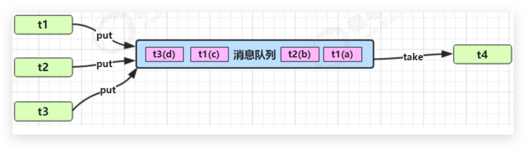 image-20210221232338159