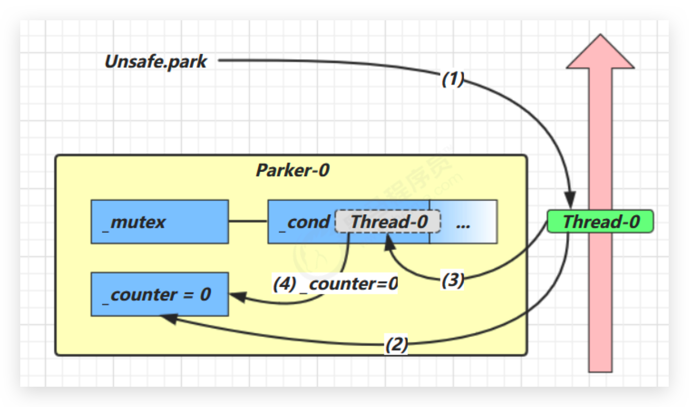 image-20210222003332613