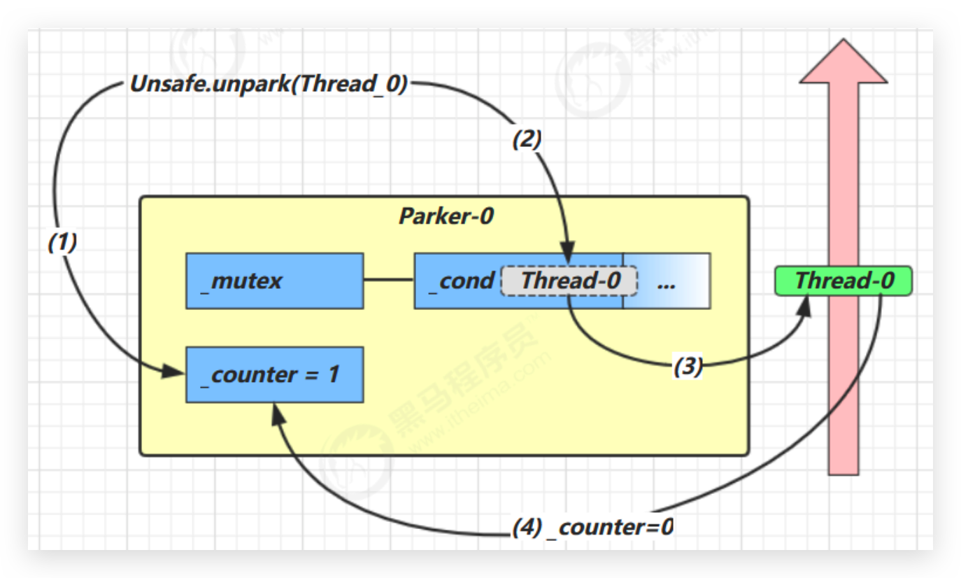 image-20210222003428179