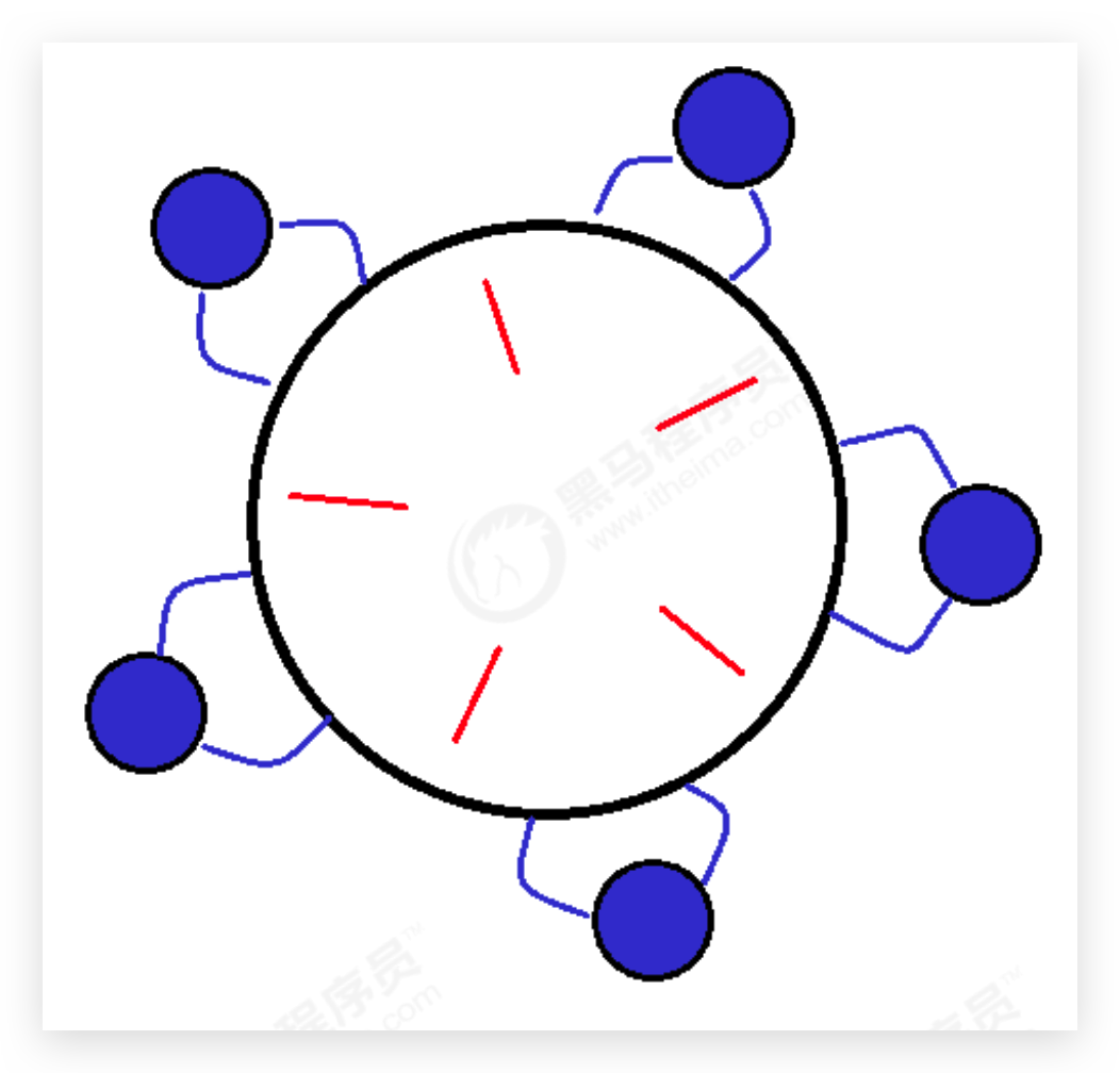 image-20210223220035029