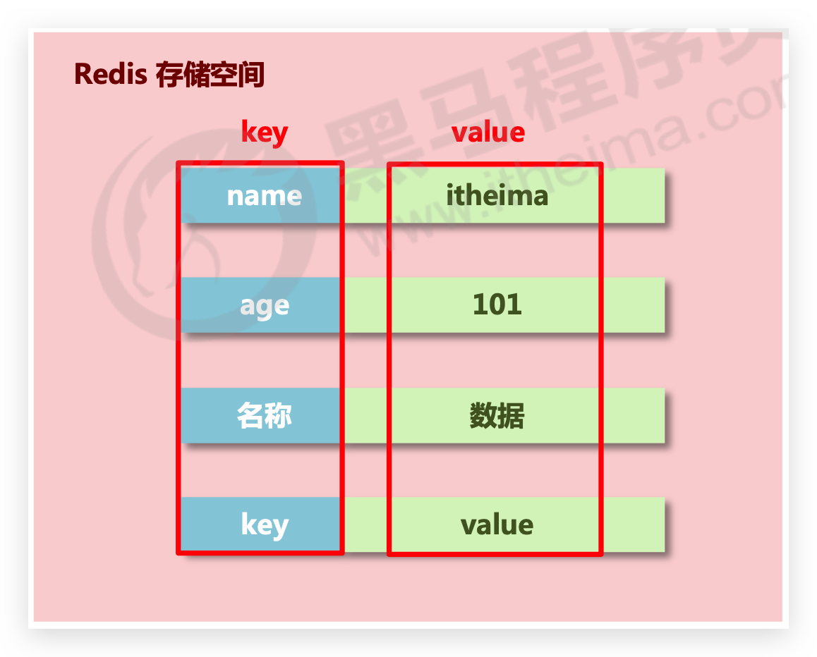 image-20210224225852838