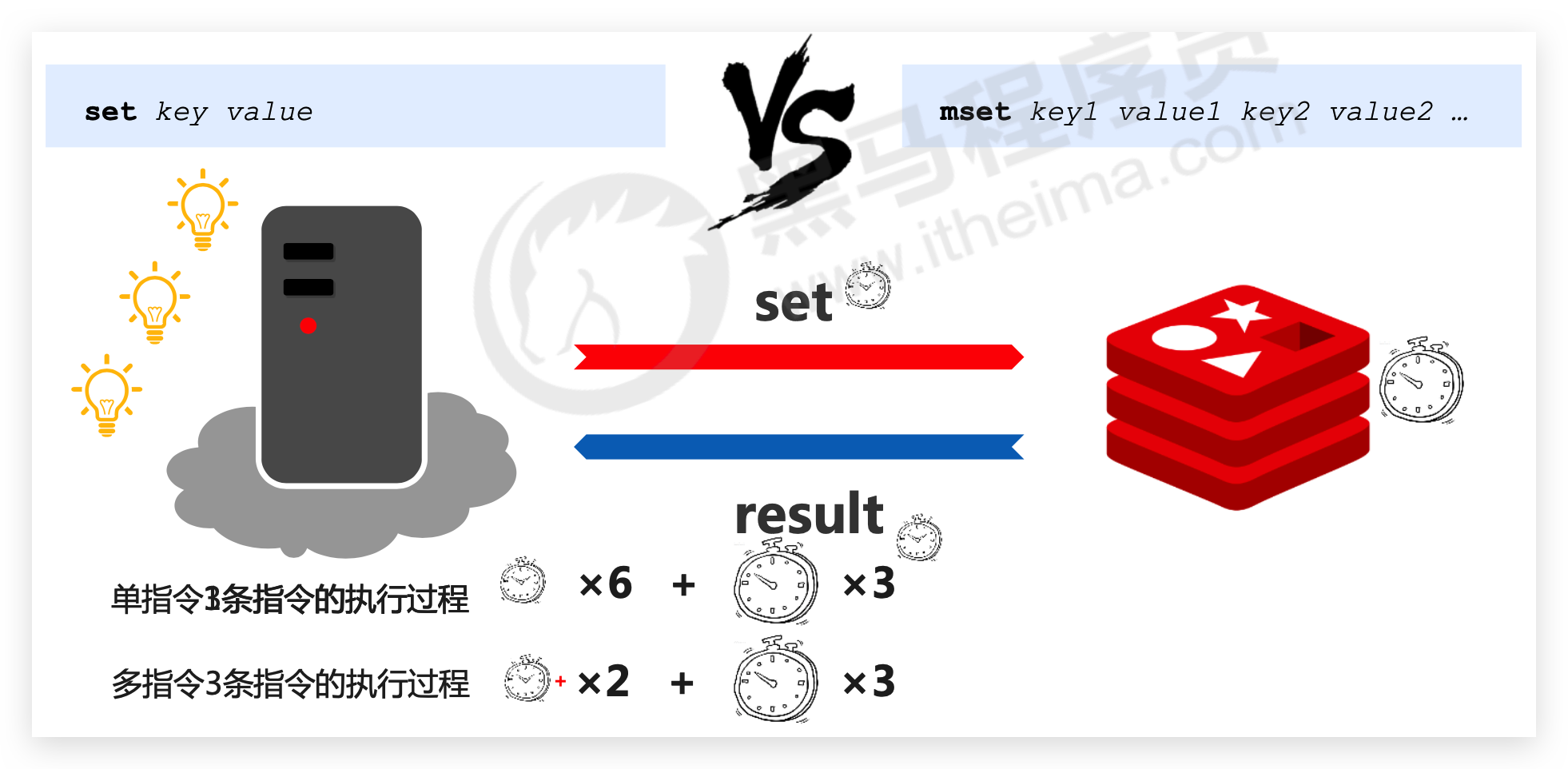 image-20210224232436229