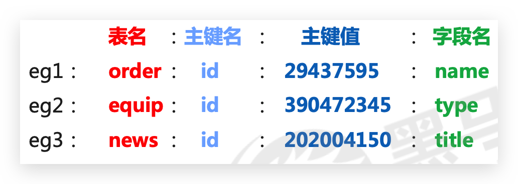 image-20210224235138080