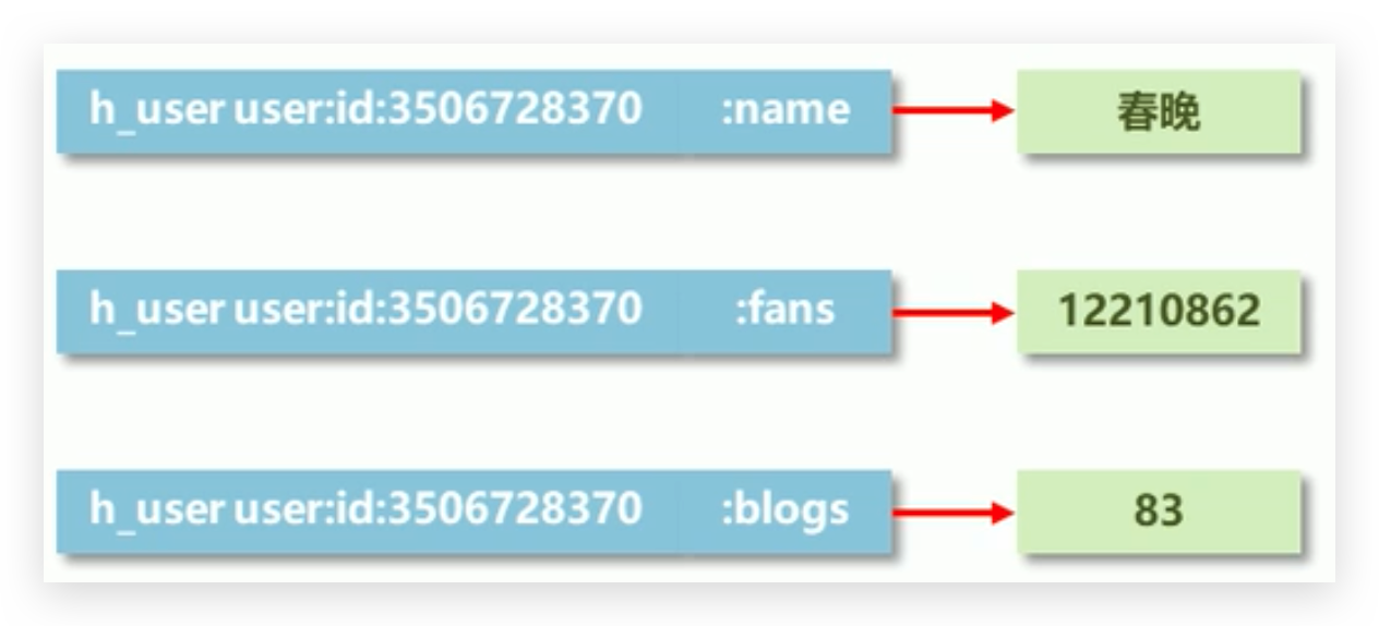 image-20210224235606470