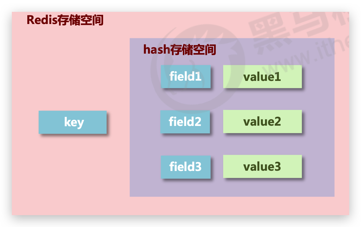 image-20210225000228111