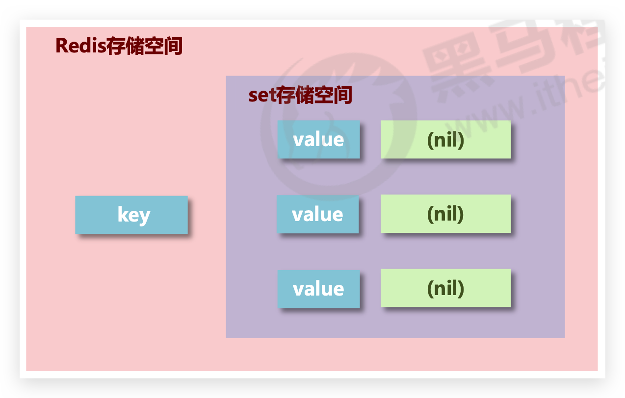 image-20210225230145789