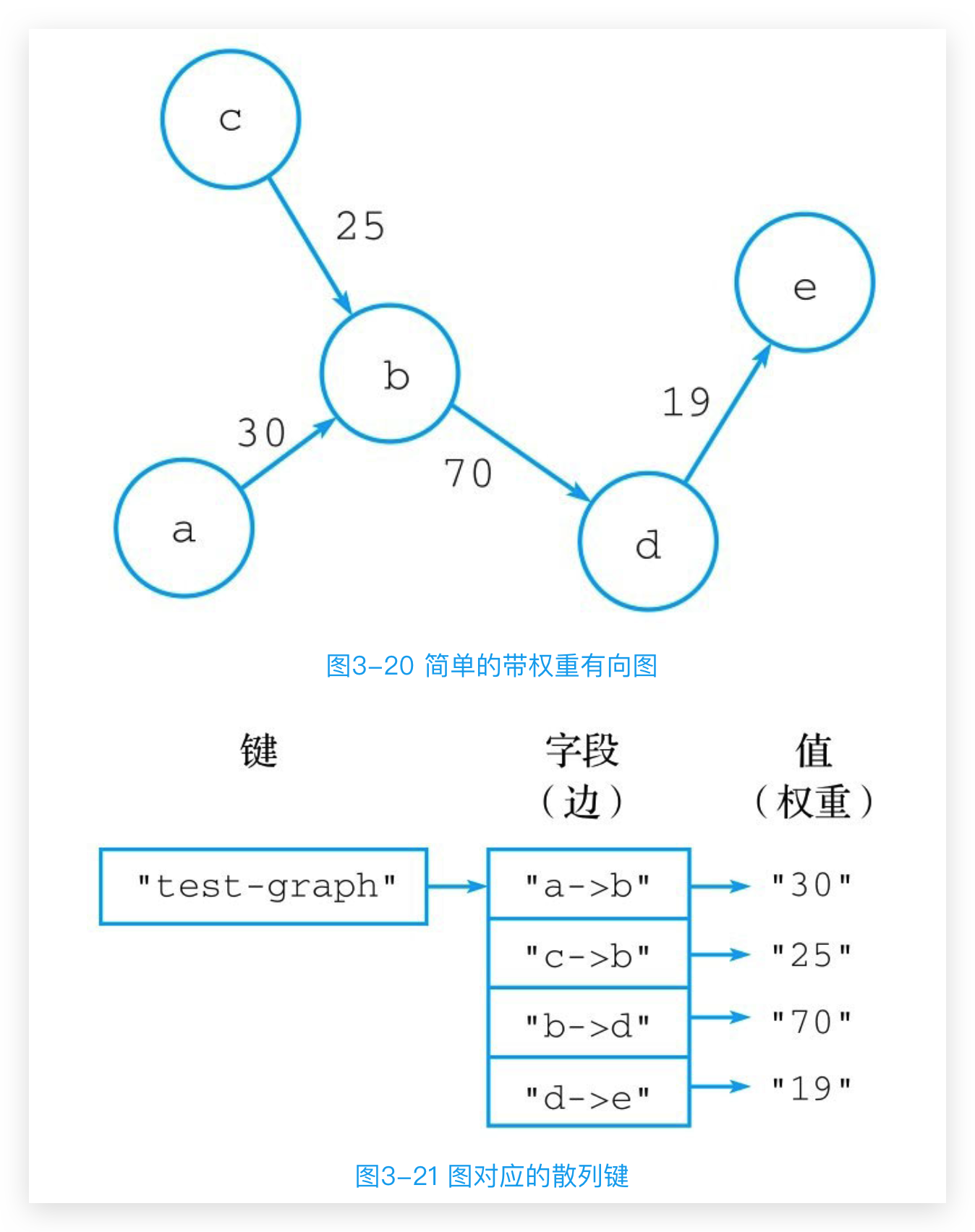 image-20210302233910017