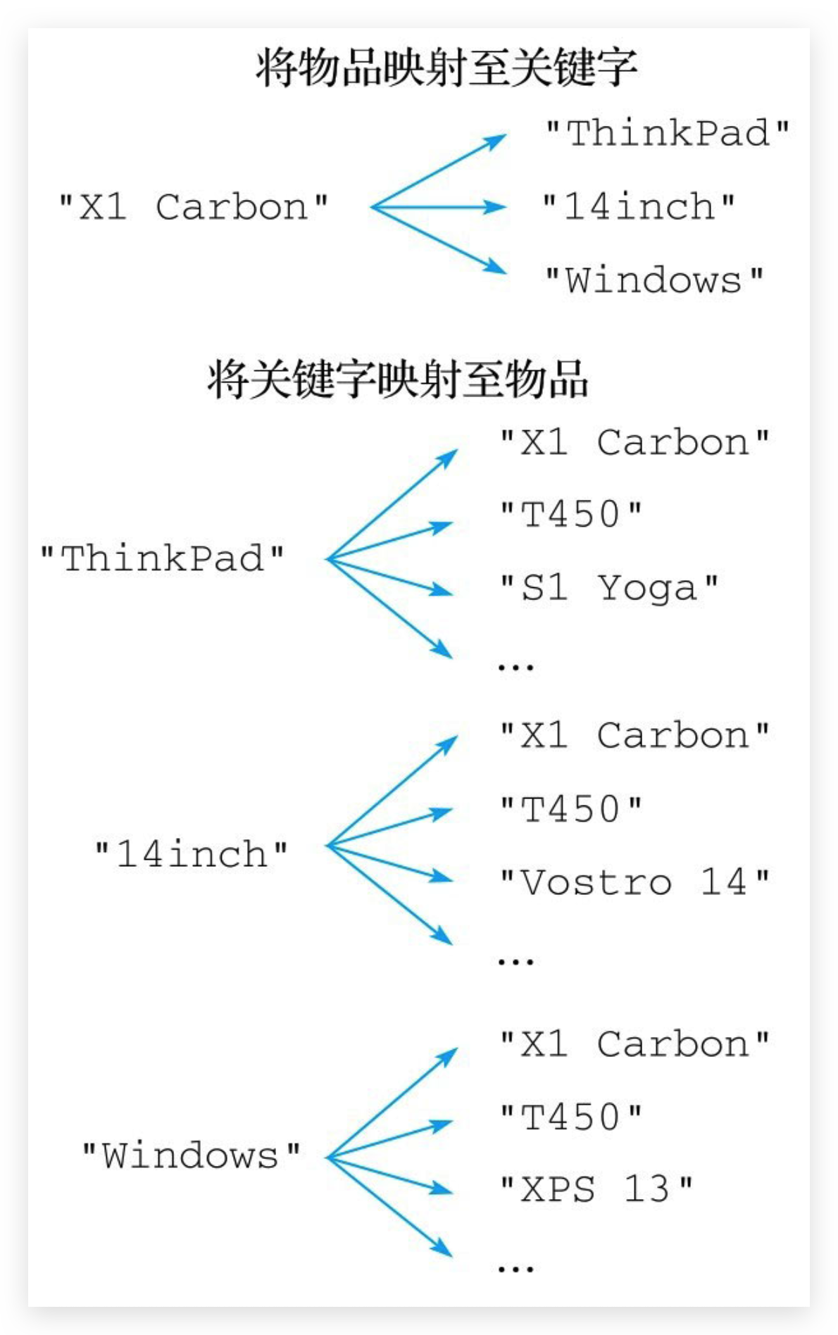 image-20210303223311123