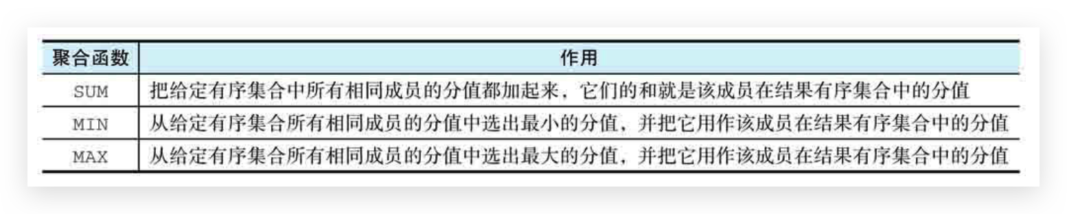 image-20210304001114793