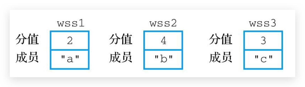 image-20210304001646292