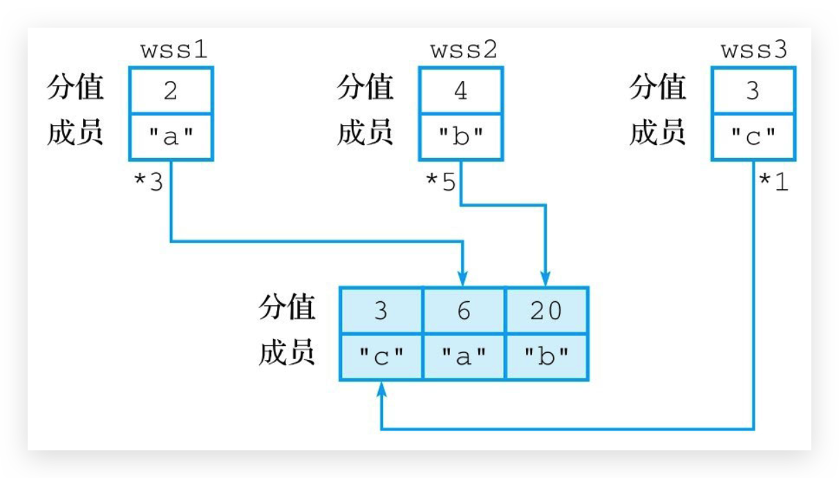 image-20210304001754360