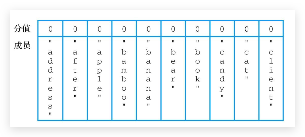 image-20210304002632110