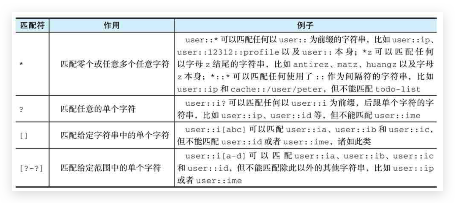 image-20210307215512874