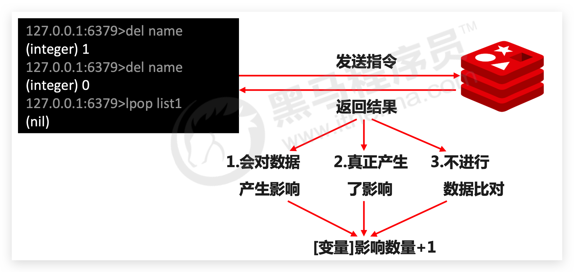 image-20210322231343462