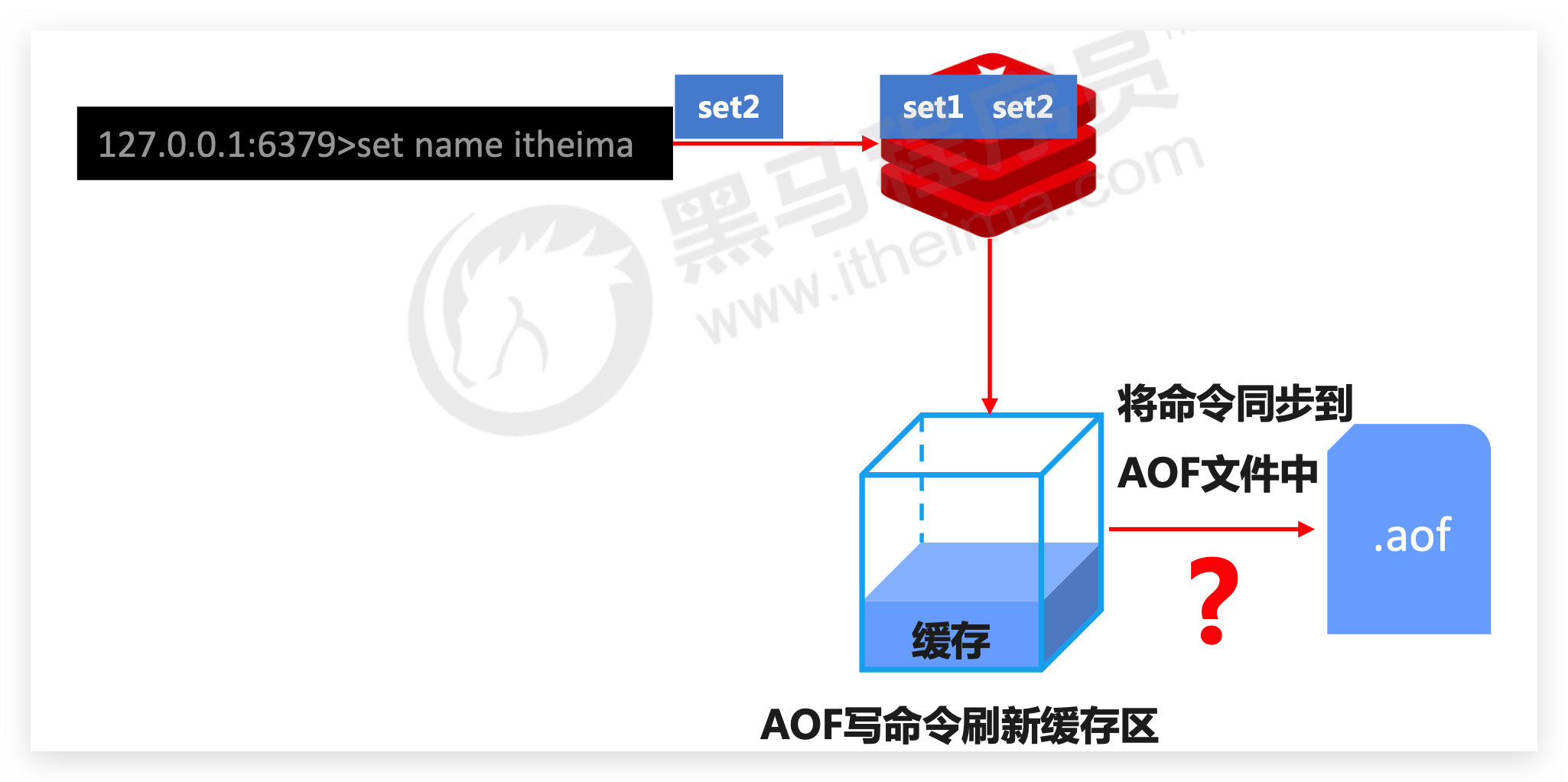 image-20210322233538723