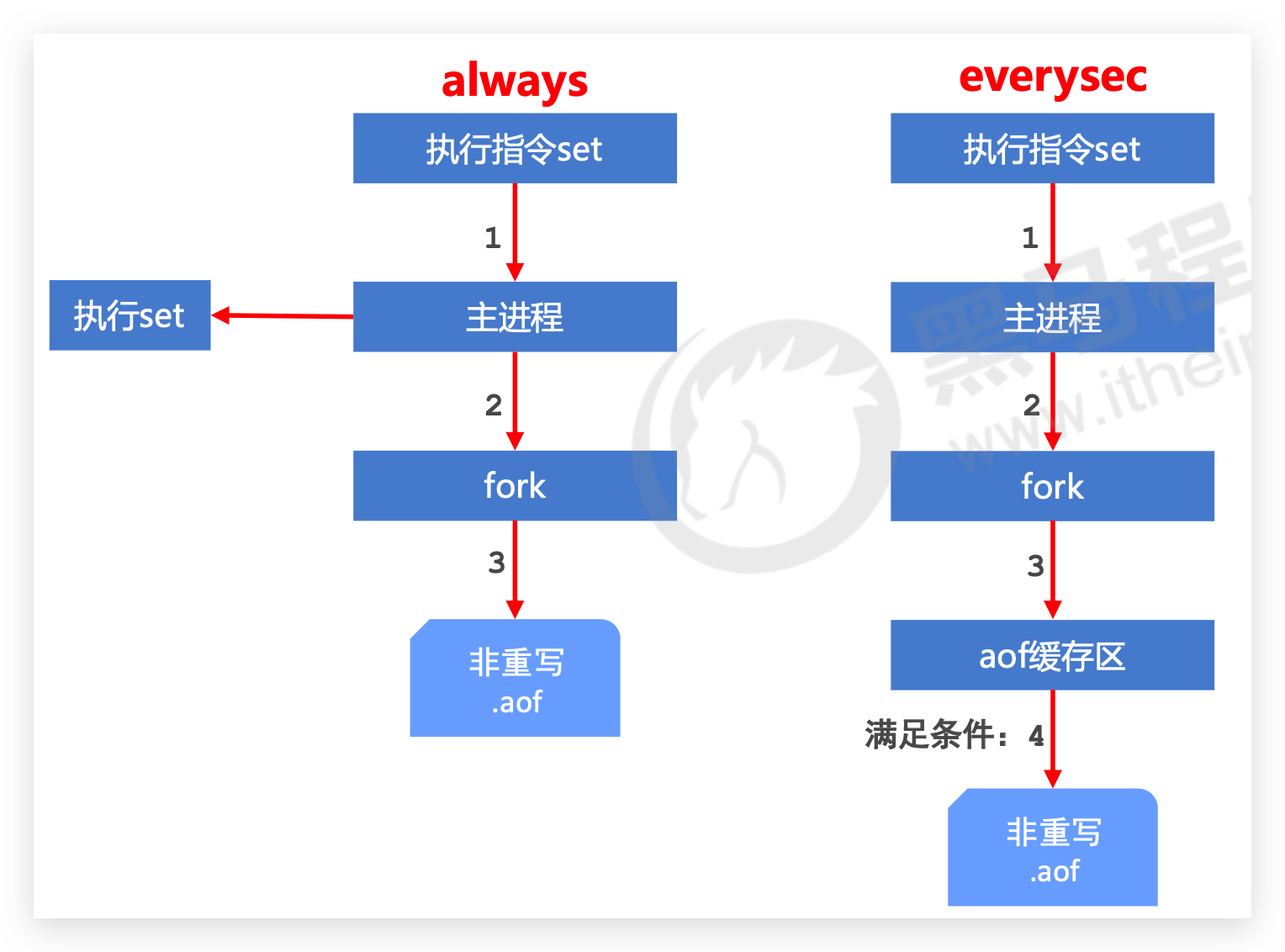 image-20210323000635512