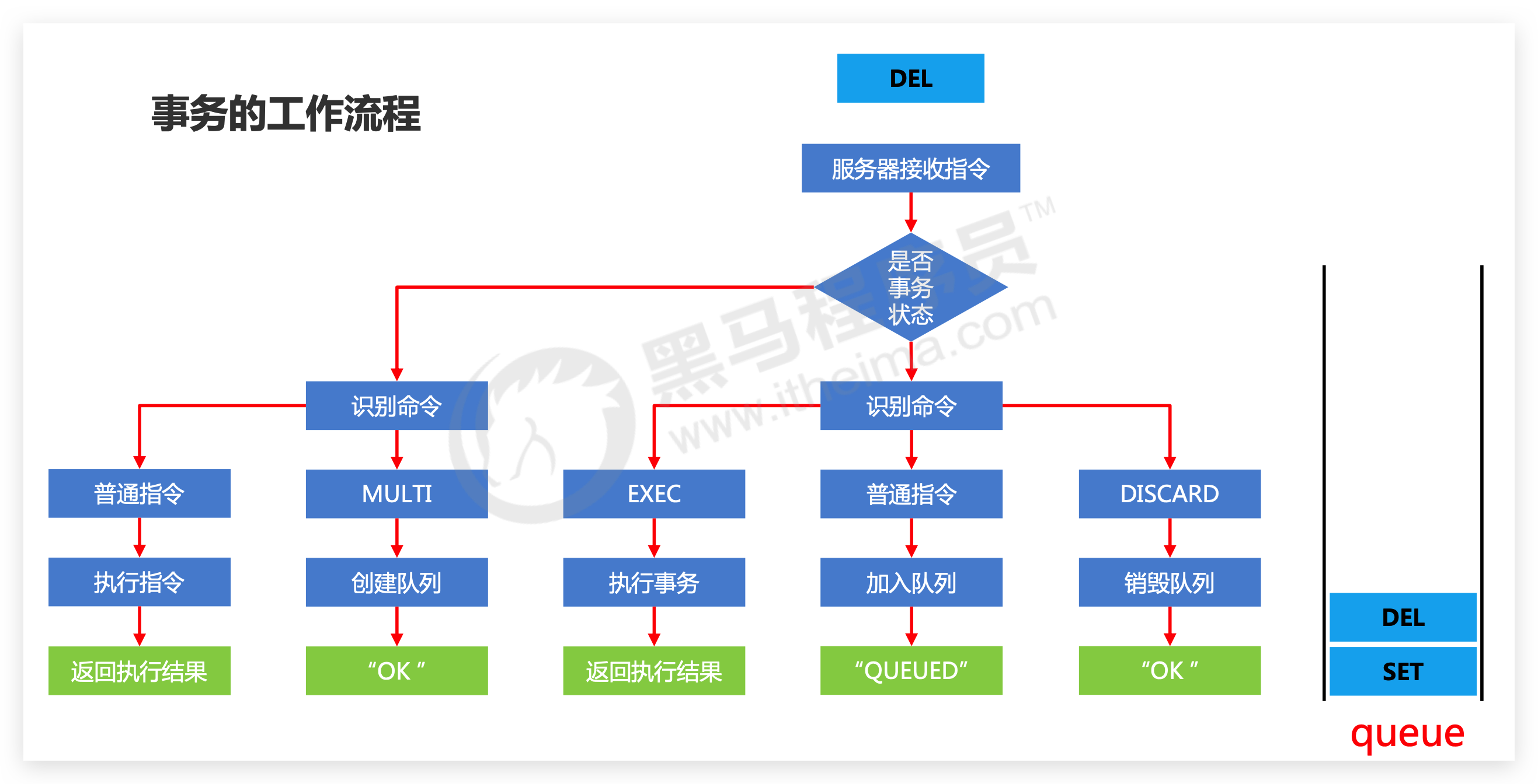 image-20210323003919582