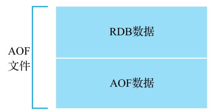 image-20210324173958322