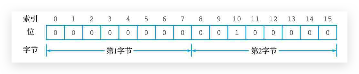 image-20210324220455060