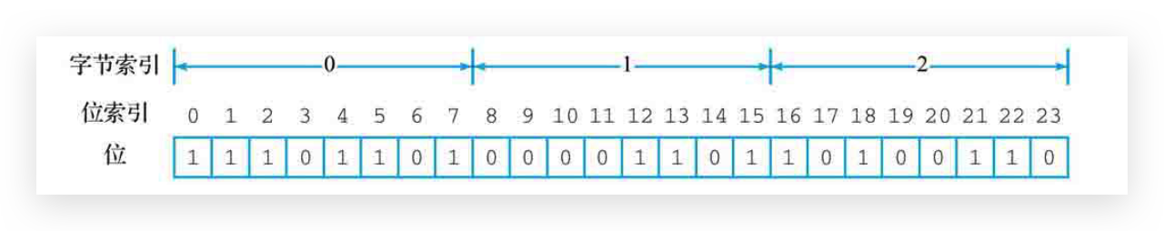 image-20210324220828692