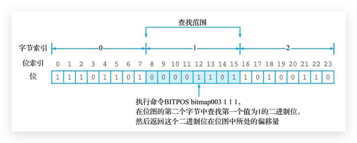 image-20210324221401134